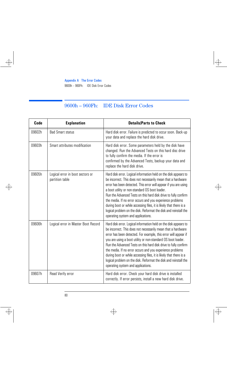 HP Vectra VL 6xxx series 8 User Manual | Page 92 / 96