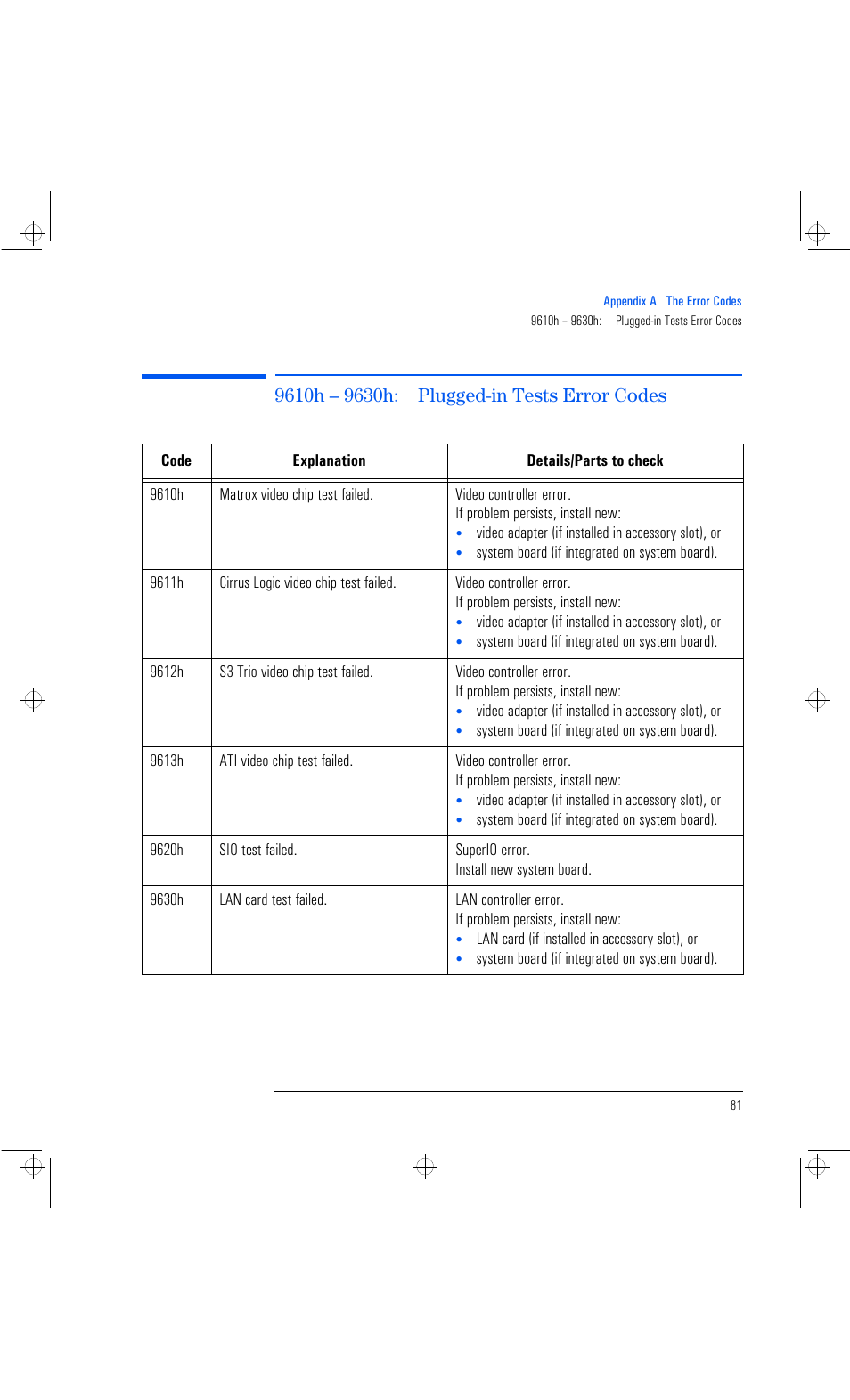 HP Vectra VL 6xxx series 8 User Manual | Page 93 / 96