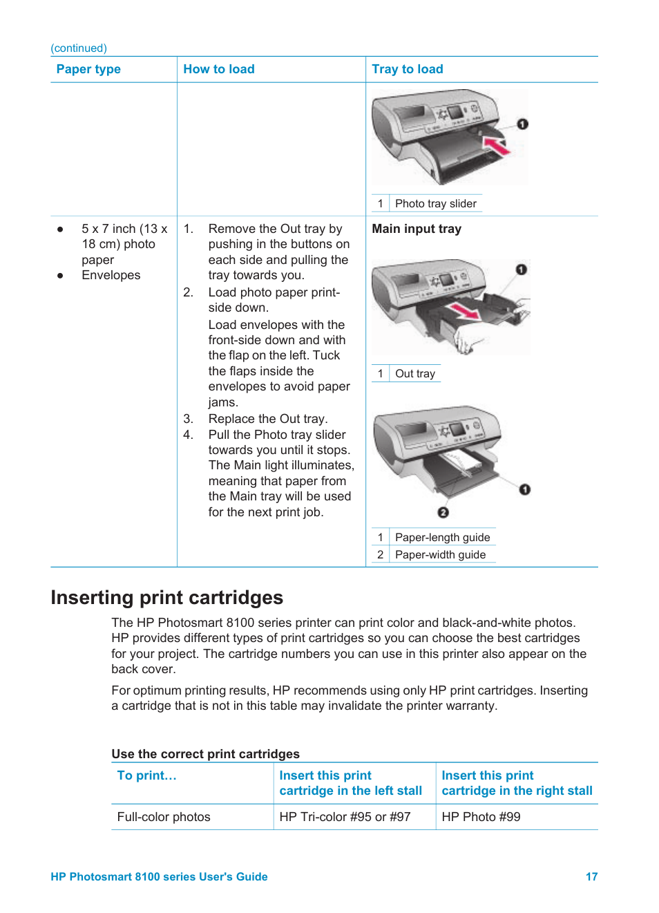 Inserting print cartridges | HP Photosmart 8150xi Photo Printer User Manual | Page 20 / 78