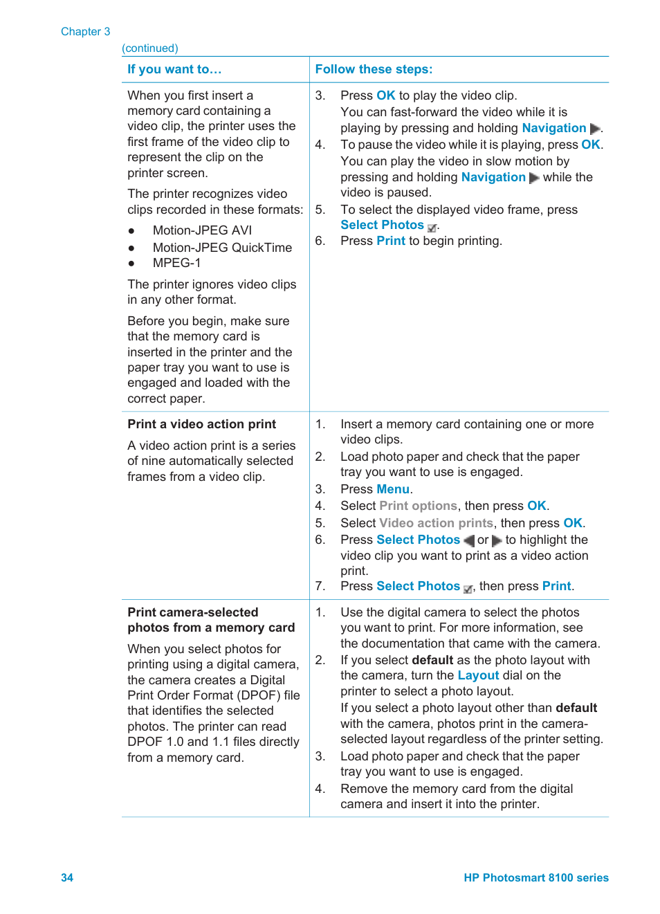 HP Photosmart 8150xi Photo Printer User Manual | Page 37 / 78