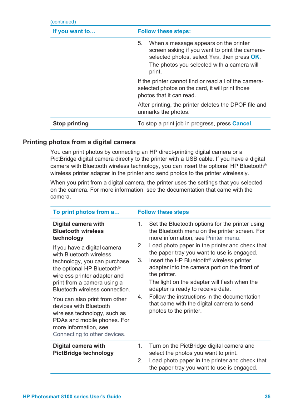 Printing photos from a digital camera | HP Photosmart 8150xi Photo Printer User Manual | Page 38 / 78