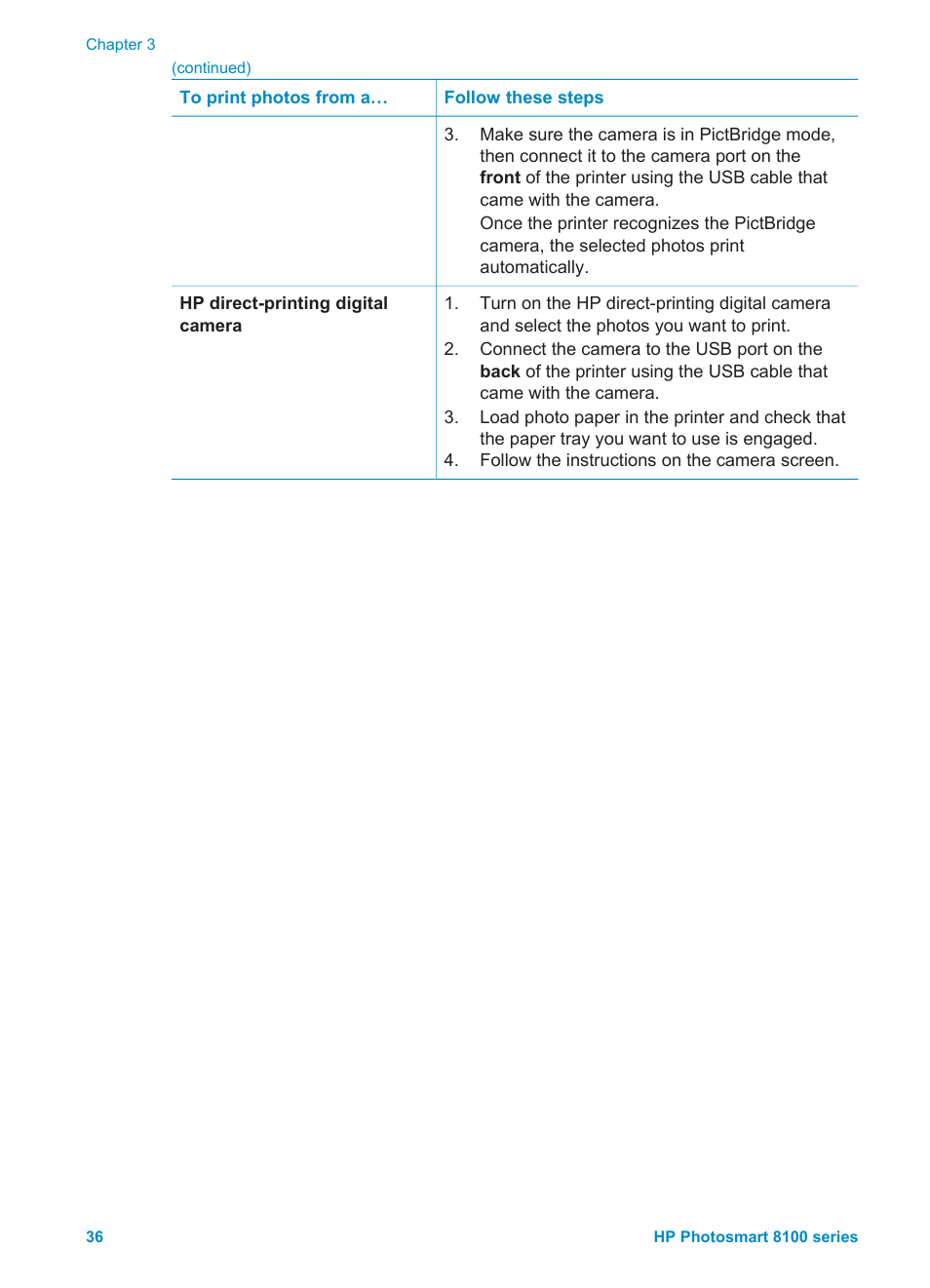 HP Photosmart 8150xi Photo Printer User Manual | Page 39 / 78