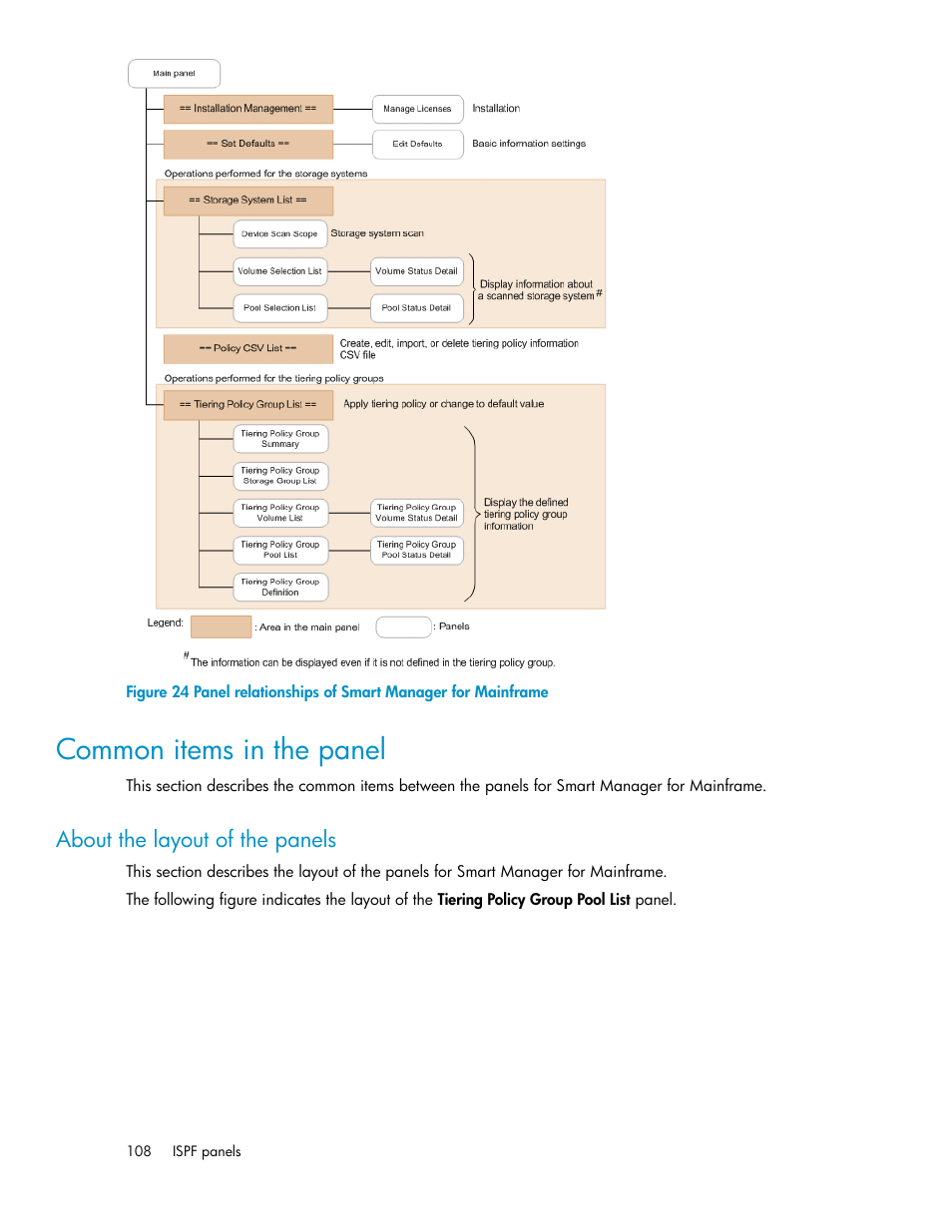 Common items in the panel, About the layout of the panels, Panel relationships of smart manager for mainframe | HP XP Command View Advanced Edition Software User Manual | Page 108 / 310