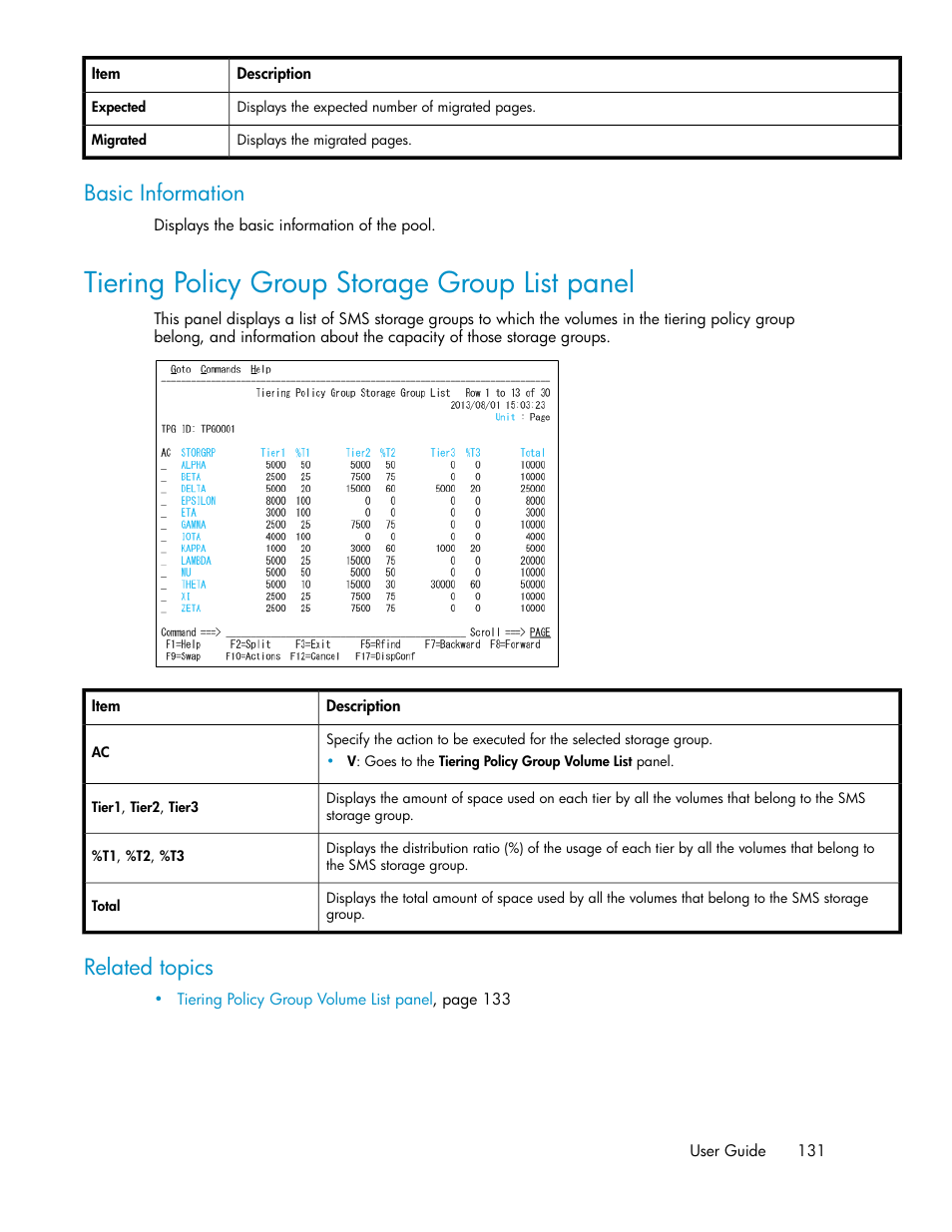 Tiering policy group storage group list panel, Basic information, Related topics | HP XP Command View Advanced Edition Software User Manual | Page 131 / 310