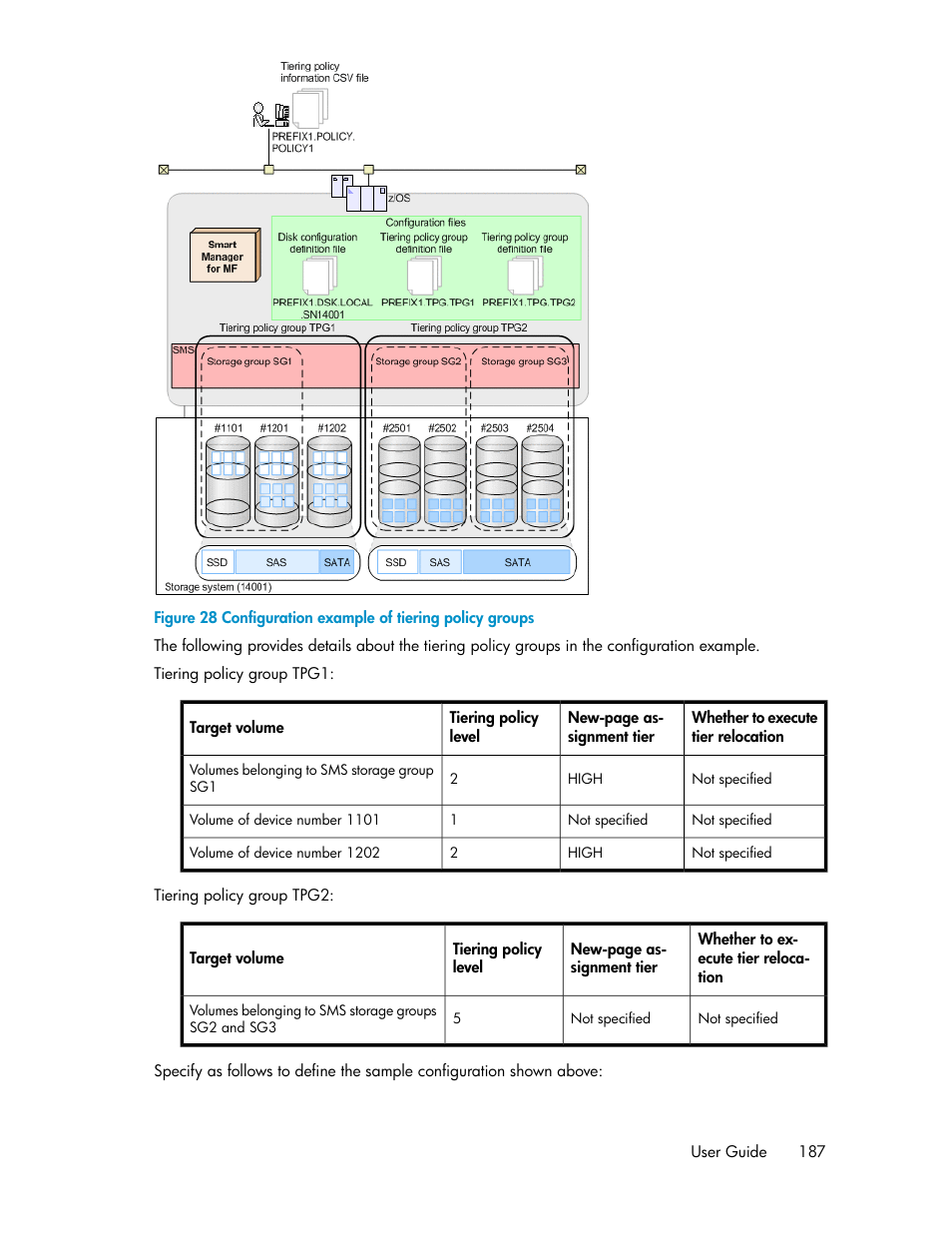 Configuration example of tiering policy groups | HP XP Command View Advanced Edition Software User Manual | Page 187 / 310