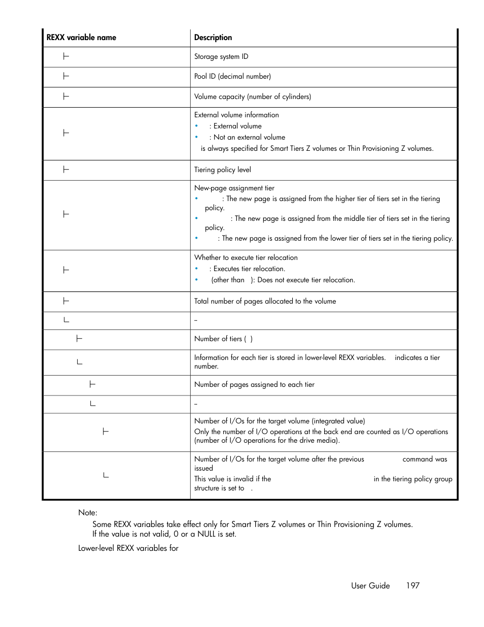 HP XP Command View Advanced Edition Software User Manual | Page 197 / 310