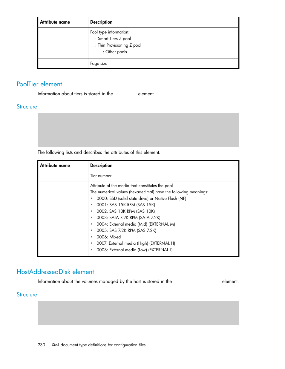 Pooltier element, Hostaddresseddisk element | HP XP Command View Advanced Edition Software User Manual | Page 230 / 310