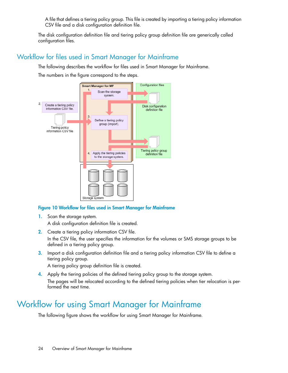 Workflow for using smart manager for mainframe | HP XP Command View Advanced Edition Software User Manual | Page 24 / 310