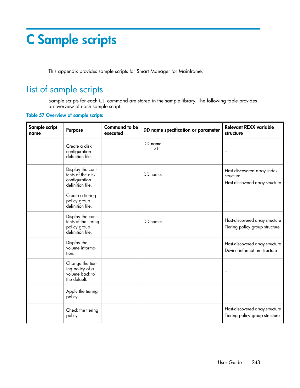 C sample scripts, List of sample scripts, Overview of sample scripts | HP XP Command View Advanced Edition Software User Manual | Page 243 / 310