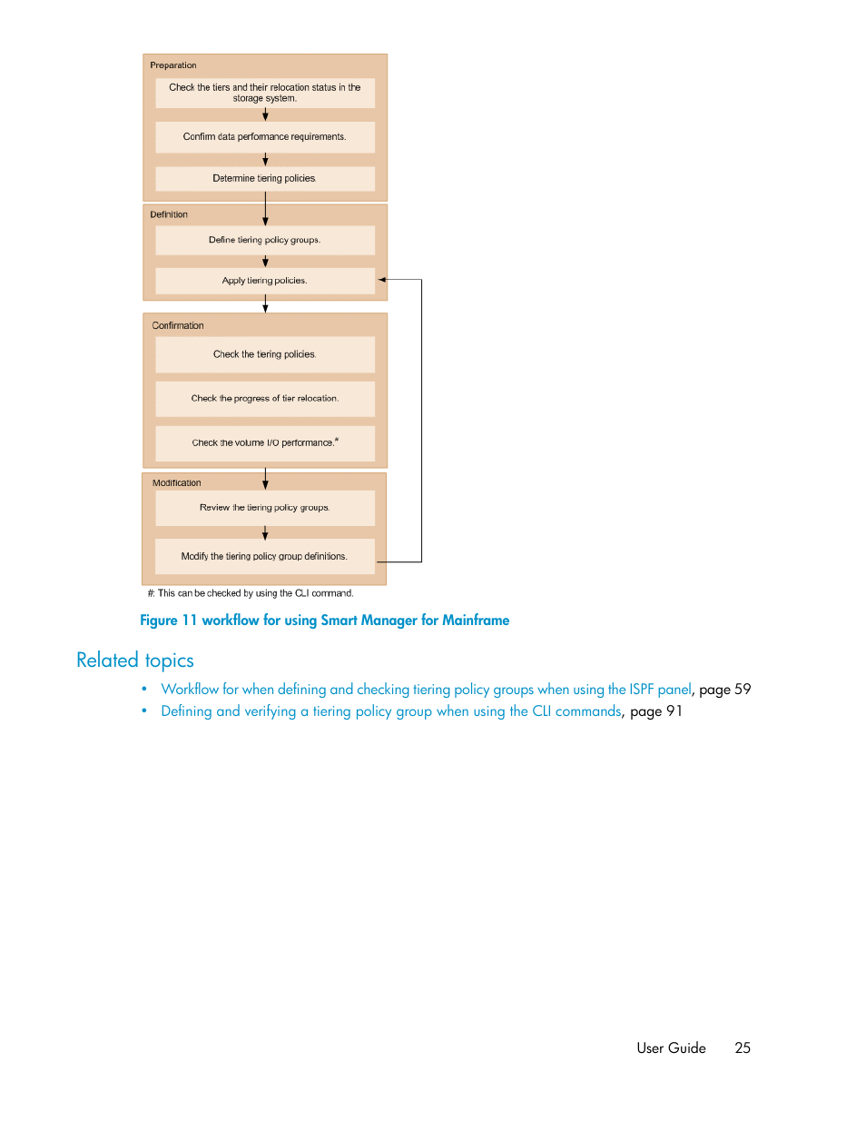 Workflow for using smart manager for mainframe, Related topics | HP XP Command View Advanced Edition Software User Manual | Page 25 / 310