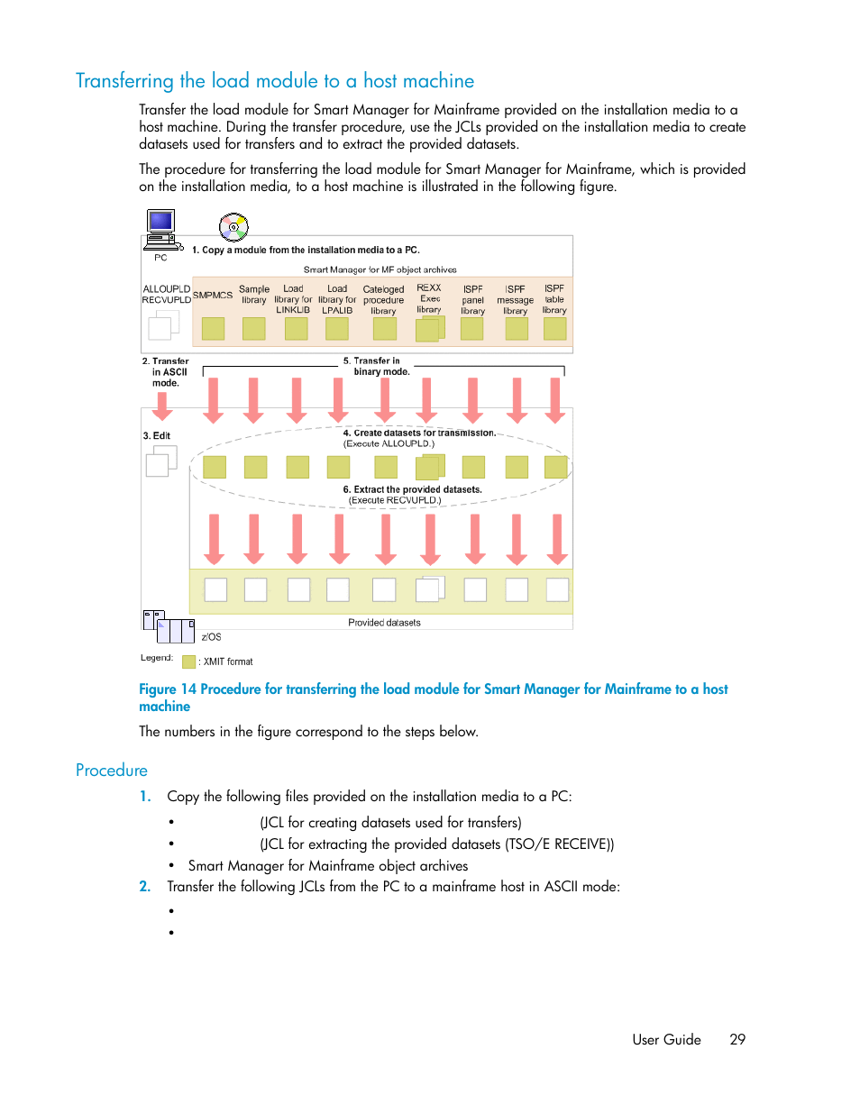 Transferring the load module to a host machine | HP XP Command View Advanced Edition Software User Manual | Page 29 / 310