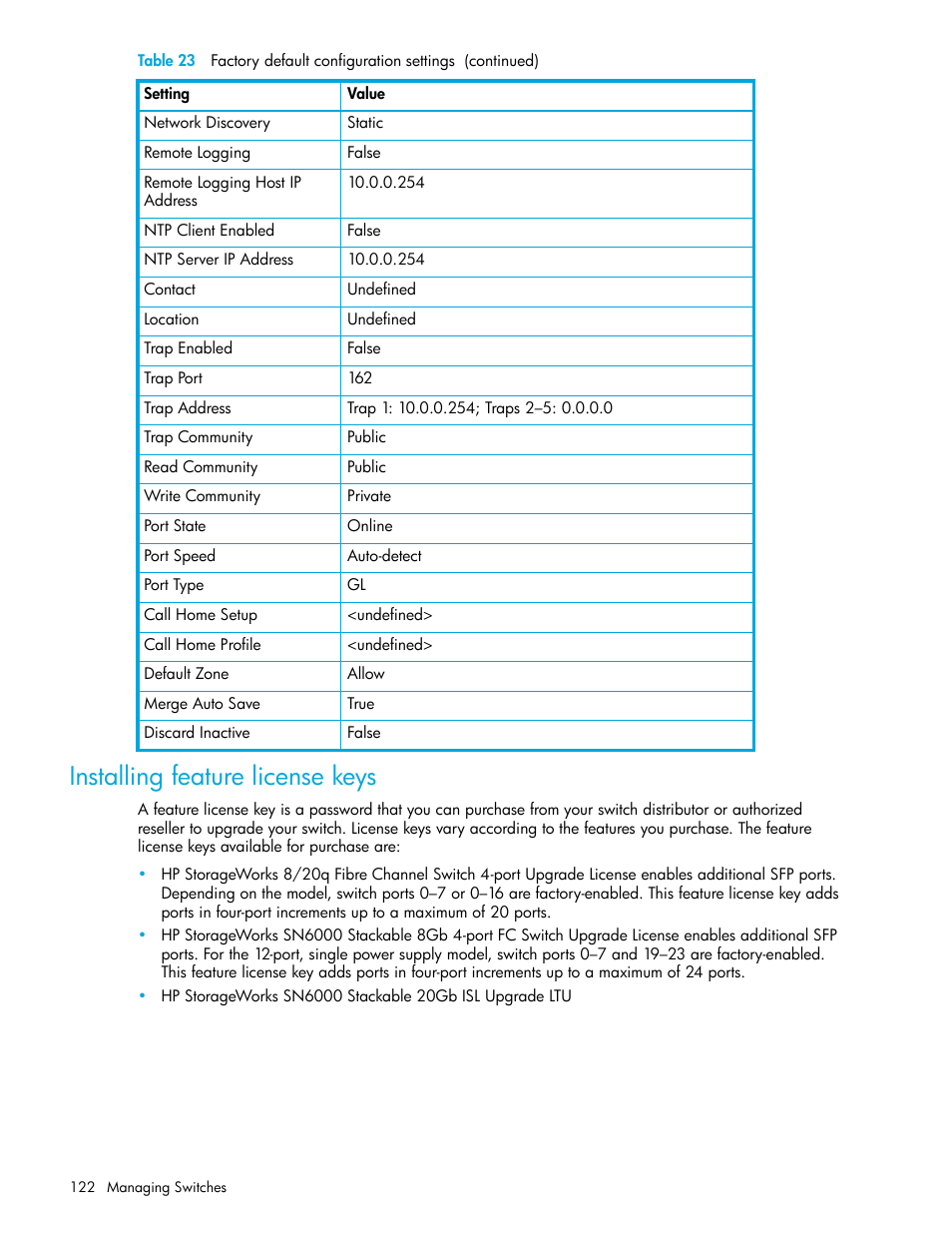 Installing feature license keys | HP H-series Enterprise Fabric Management Suite Software User Manual | Page 122 / 160