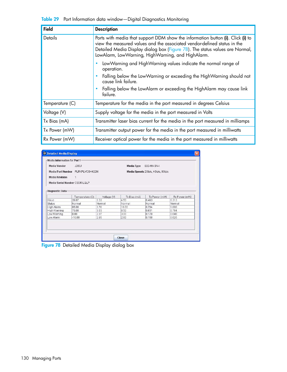Figure 78 detailed media display dialog box, 78 detailed media display dialog box, Table 29 | HP H-series Enterprise Fabric Management Suite Software User Manual | Page 130 / 160