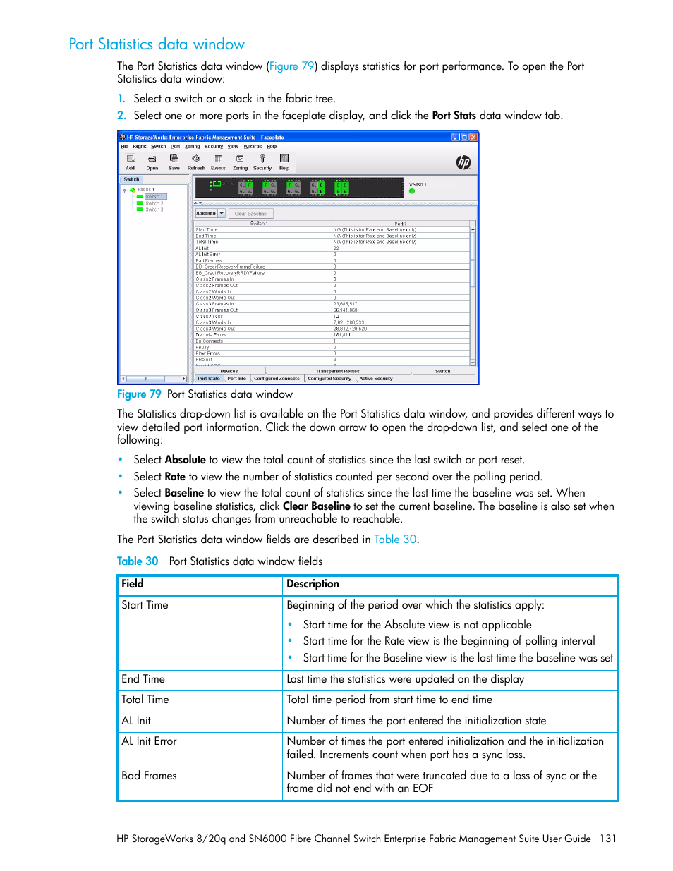 Port statistics data window, Figure 79 port statistics data window, Table 30 port statistics data window fields | 79 port statistics data window, 30 port statistics data window fields, Port, Statistics data window | HP H-series Enterprise Fabric Management Suite Software User Manual | Page 131 / 160