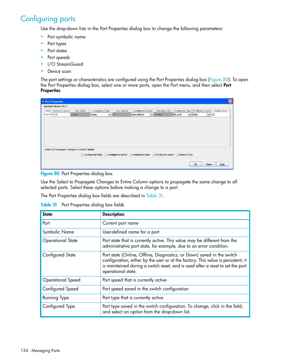 Configuring ports, Figure 80 port properties dialog box, Table 31 port properties dialog box fields | 80 port properties dialog box, 31 port properties dialog box fields | HP H-series Enterprise Fabric Management Suite Software User Manual | Page 134 / 160