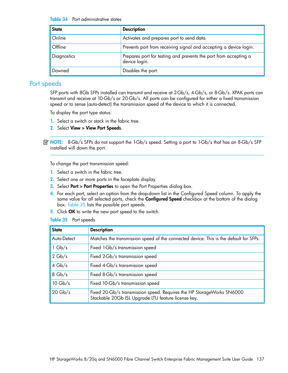 Table 34 port administrative states, Port speeds, Table 35 port speeds | 34 port administrative states, 35 port speeds, Table 34 | HP H-series Enterprise Fabric Management Suite Software User Manual | Page 137 / 160