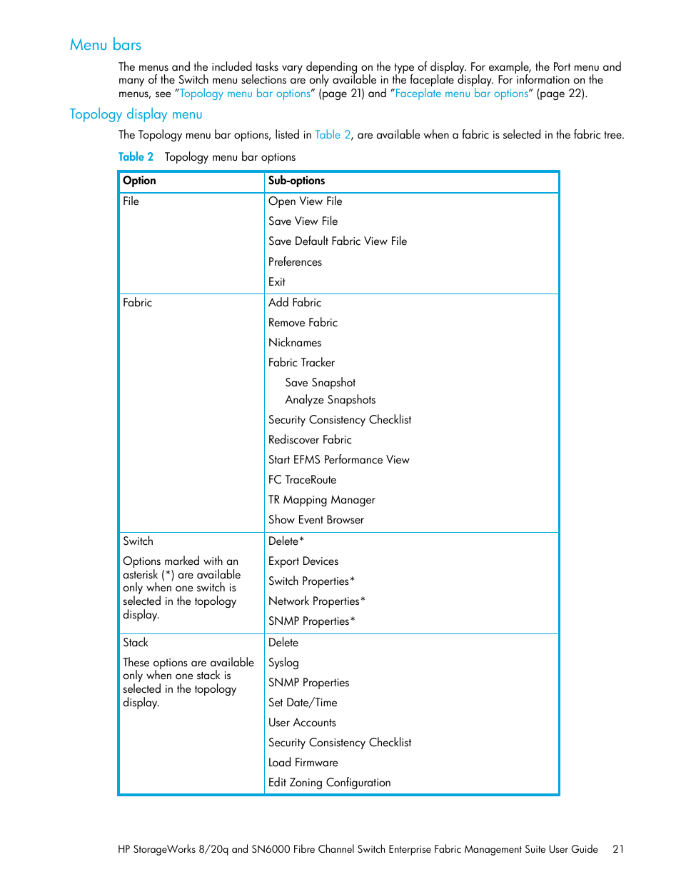 Menu bars, Topology display menu, Table 2 topology menu bar options | 2 topology menu bar options | HP H-series Enterprise Fabric Management Suite Software User Manual | Page 21 / 160
