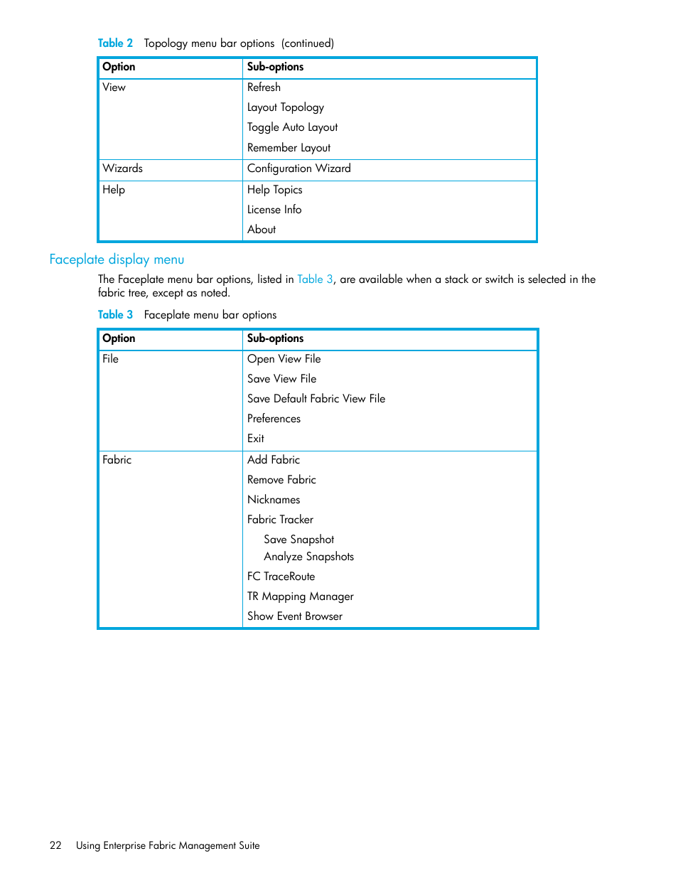 Faceplate display menu, Table 3 faceplate menu bar options, 3 faceplate menu bar options | Faceplate menu bar options | HP H-series Enterprise Fabric Management Suite Software User Manual | Page 22 / 160