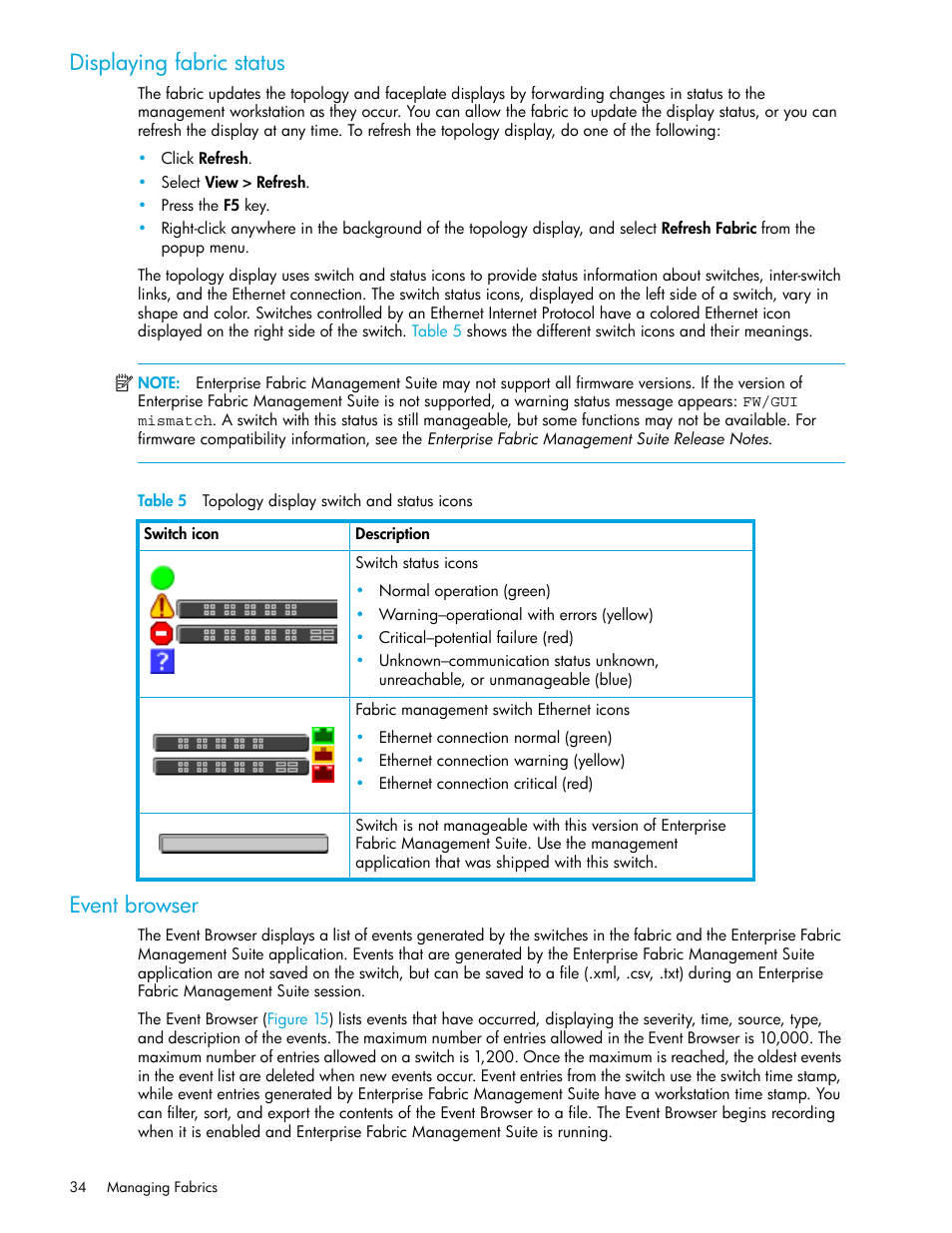 Displaying fabric status, Table 5 topology display switch and status icons, Event browser | 5 topology display switch and status icons | HP H-series Enterprise Fabric Management Suite Software User Manual | Page 34 / 160