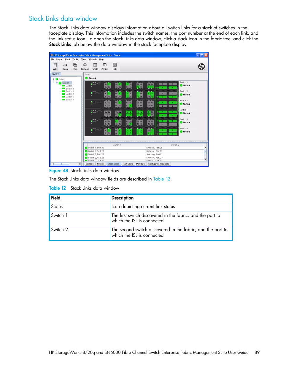 Stack links data window, Figure 48 stack links data window, Table 12 stack links data window | 48 stack links data window, 12 stack links data window | HP H-series Enterprise Fabric Management Suite Software User Manual | Page 89 / 160