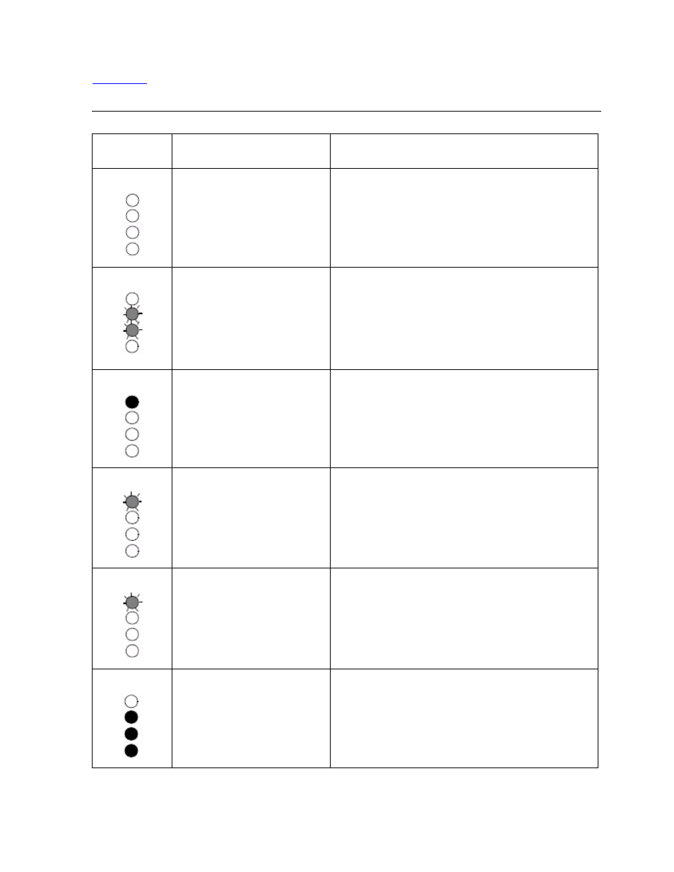 Table 5-1, Using leds for troubleshooting | HP Integrity NonStop H-Series User Manual | Page 44 / 60