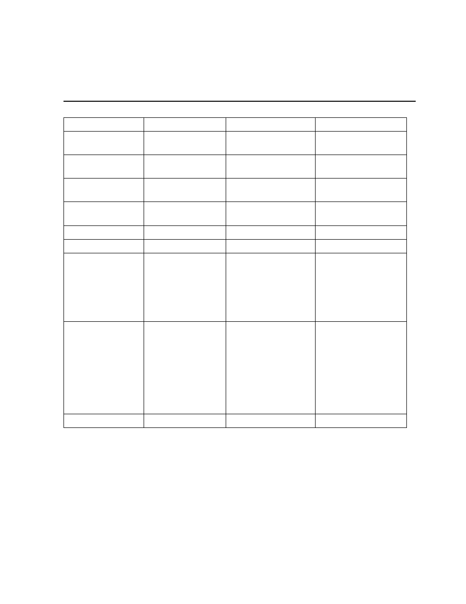 Cartridge specification, Table a-4 | HP Integrity NonStop H-Series User Manual | Page 51 / 60
