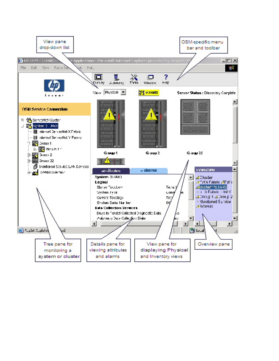 Management window example, Internet explorer menu bar | HP NonStop G-Series User Manual | Page 38 / 331