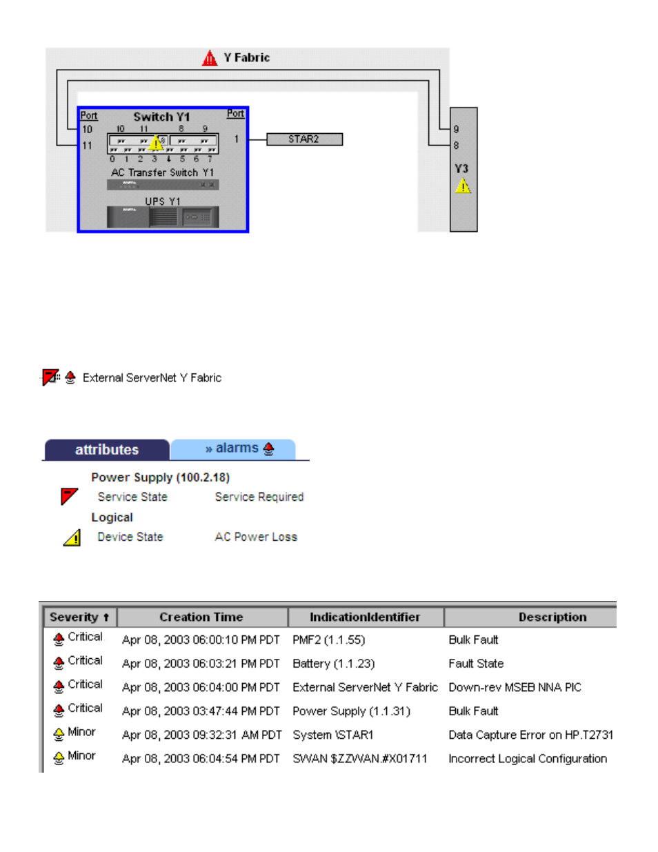 Alarm indicators | HP NonStop G-Series User Manual | Page 47 / 331