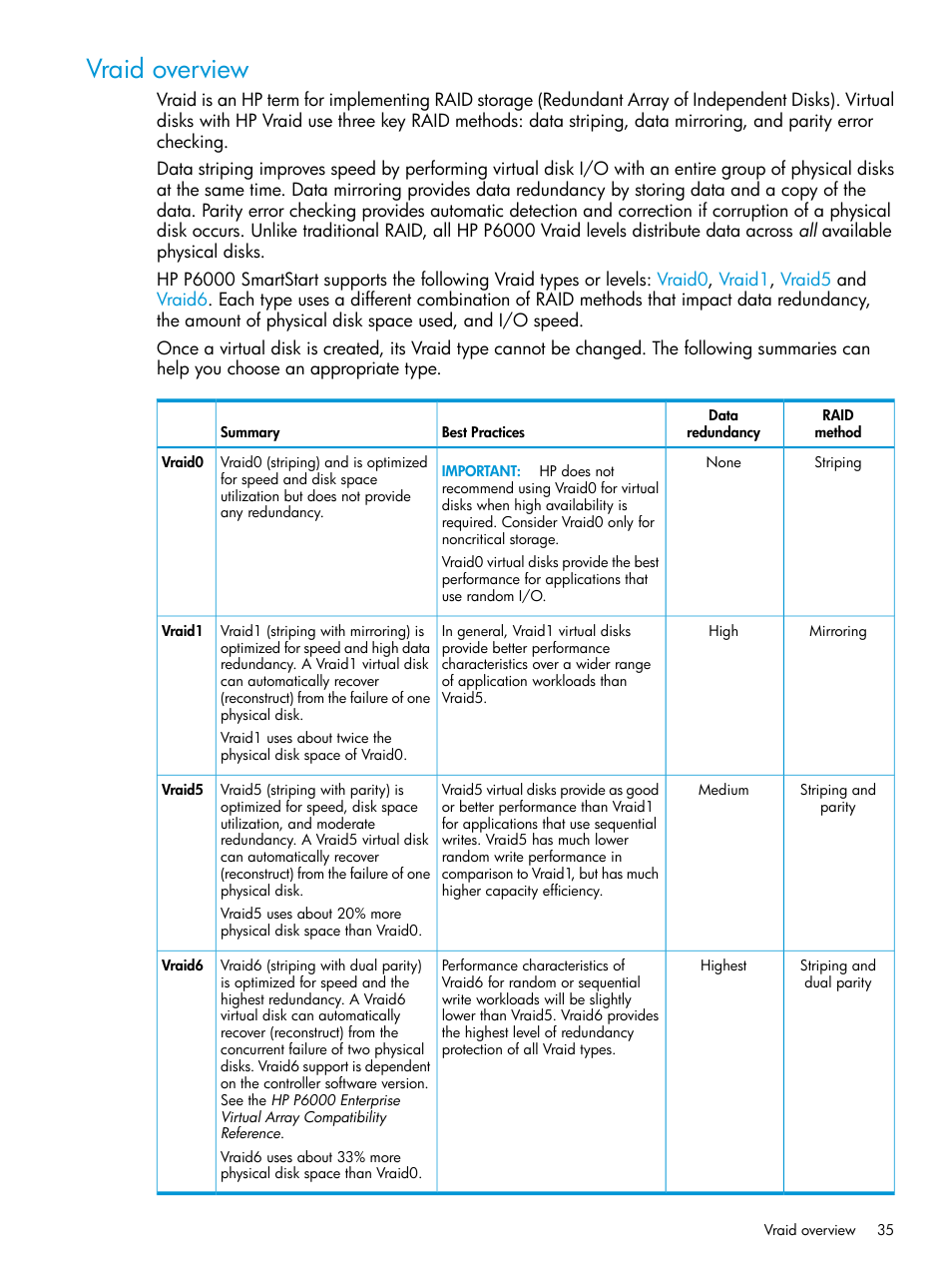 Vraid overview, Vraid, Overview | HP Command View EVA Software User Manual | Page 35 / 44