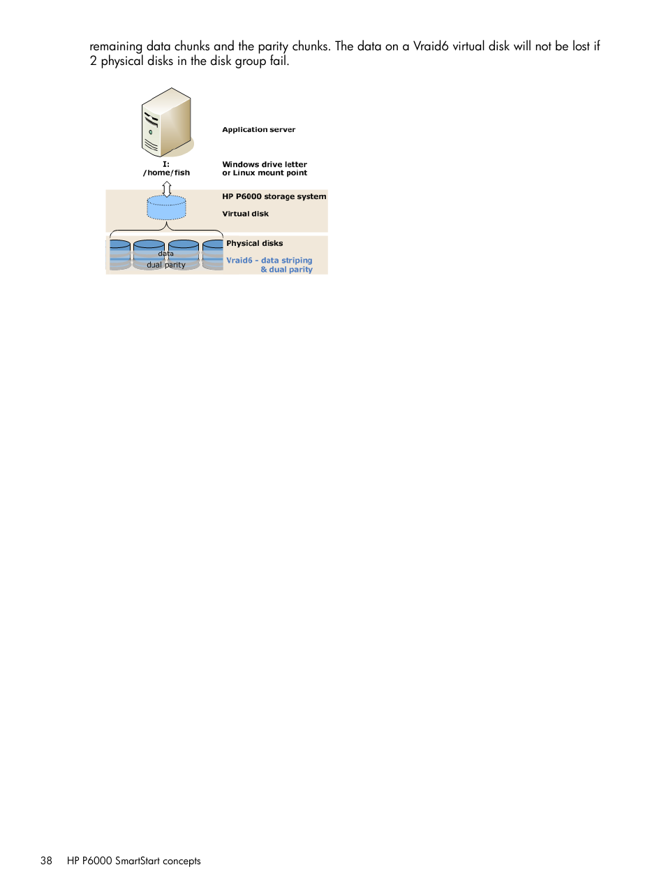 HP Command View EVA Software User Manual | Page 38 / 44