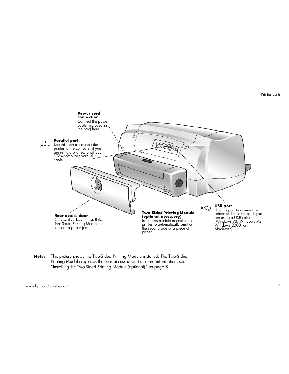 HP Photosmart p1000 1000 Printer User Manual | Page 11 / 113