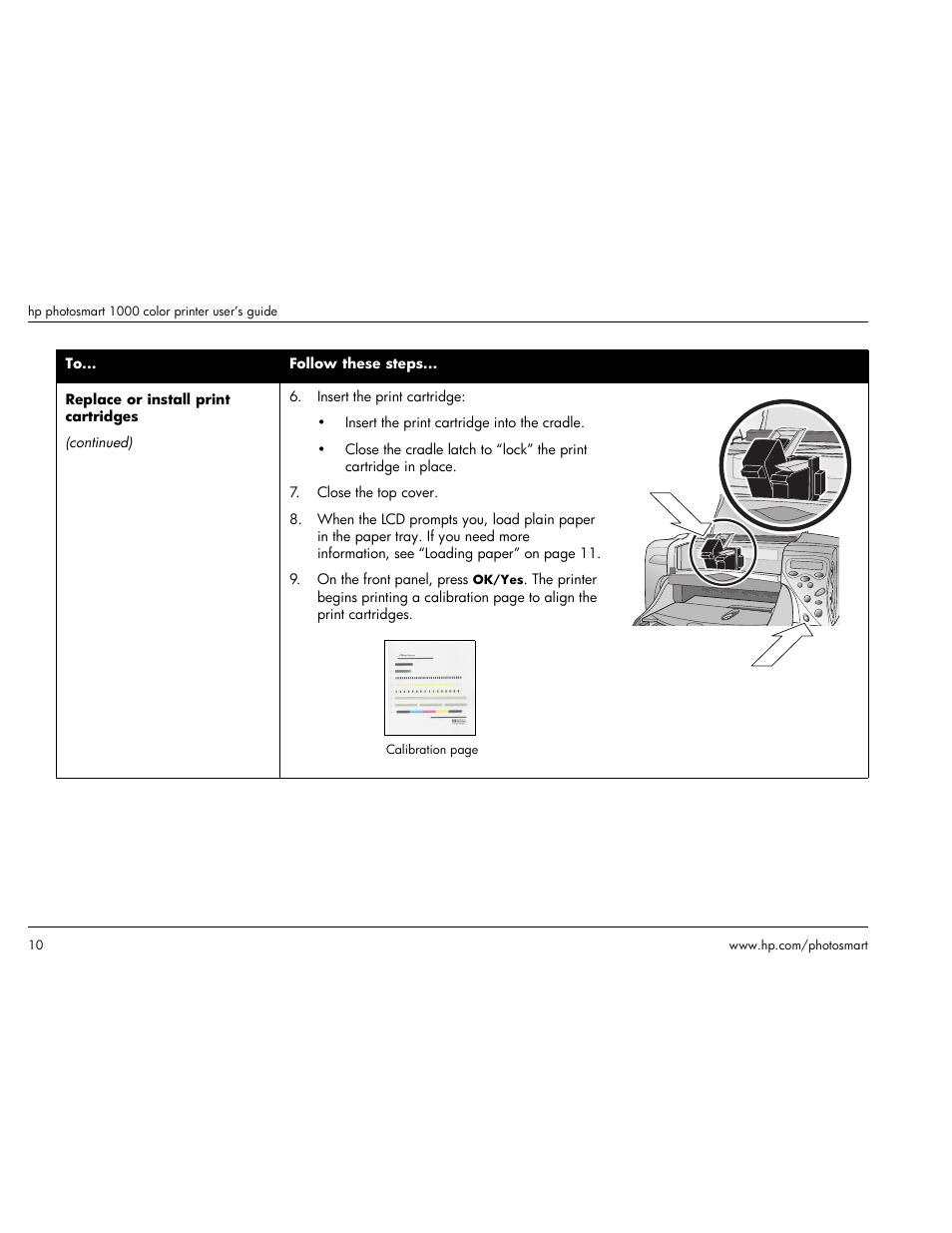 HP Photosmart p1000 1000 Printer User Manual | Page 16 / 113