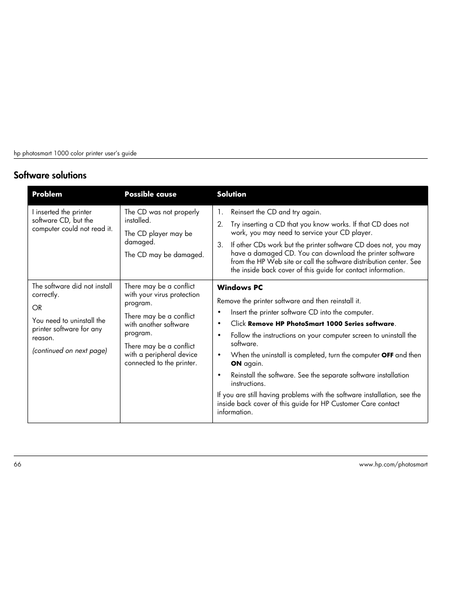 Software solutions | HP Photosmart p1000 1000 Printer User Manual | Page 72 / 113