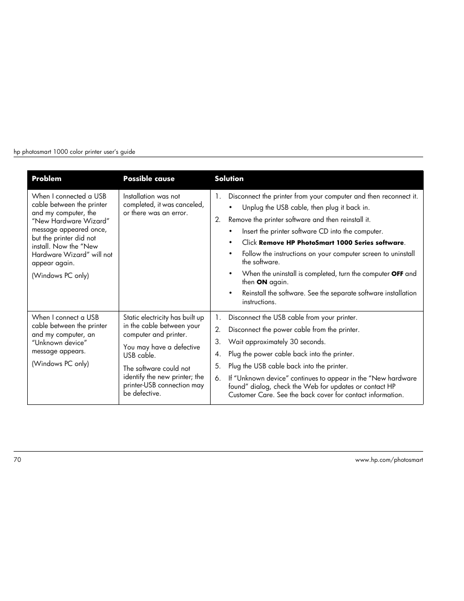 HP Photosmart p1000 1000 Printer User Manual | Page 76 / 113