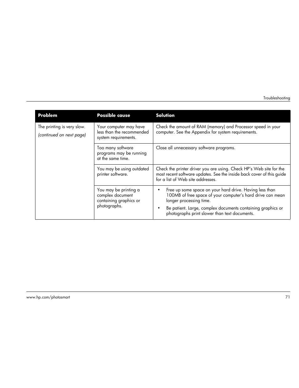 HP Photosmart p1000 1000 Printer User Manual | Page 77 / 113