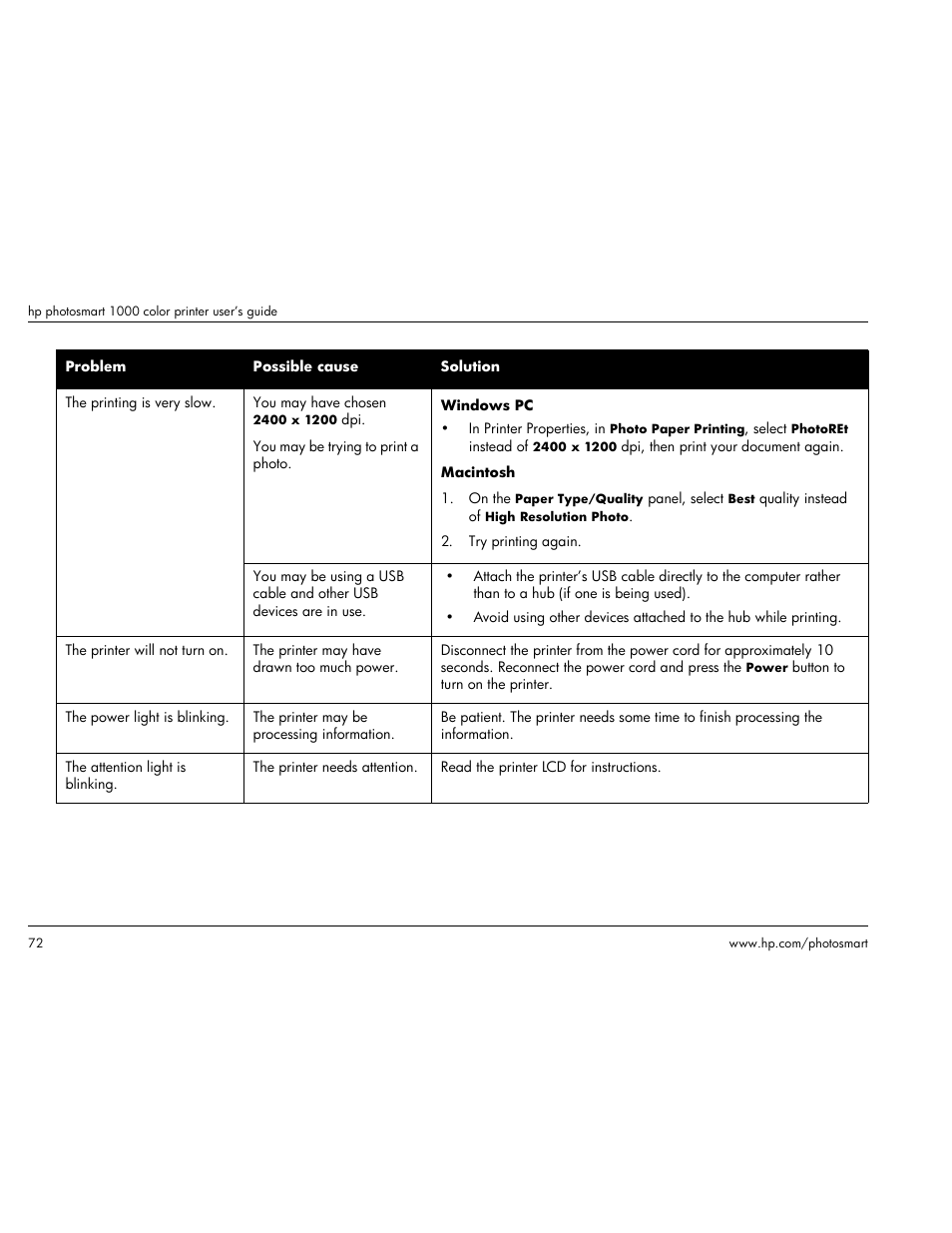 HP Photosmart p1000 1000 Printer User Manual | Page 78 / 113