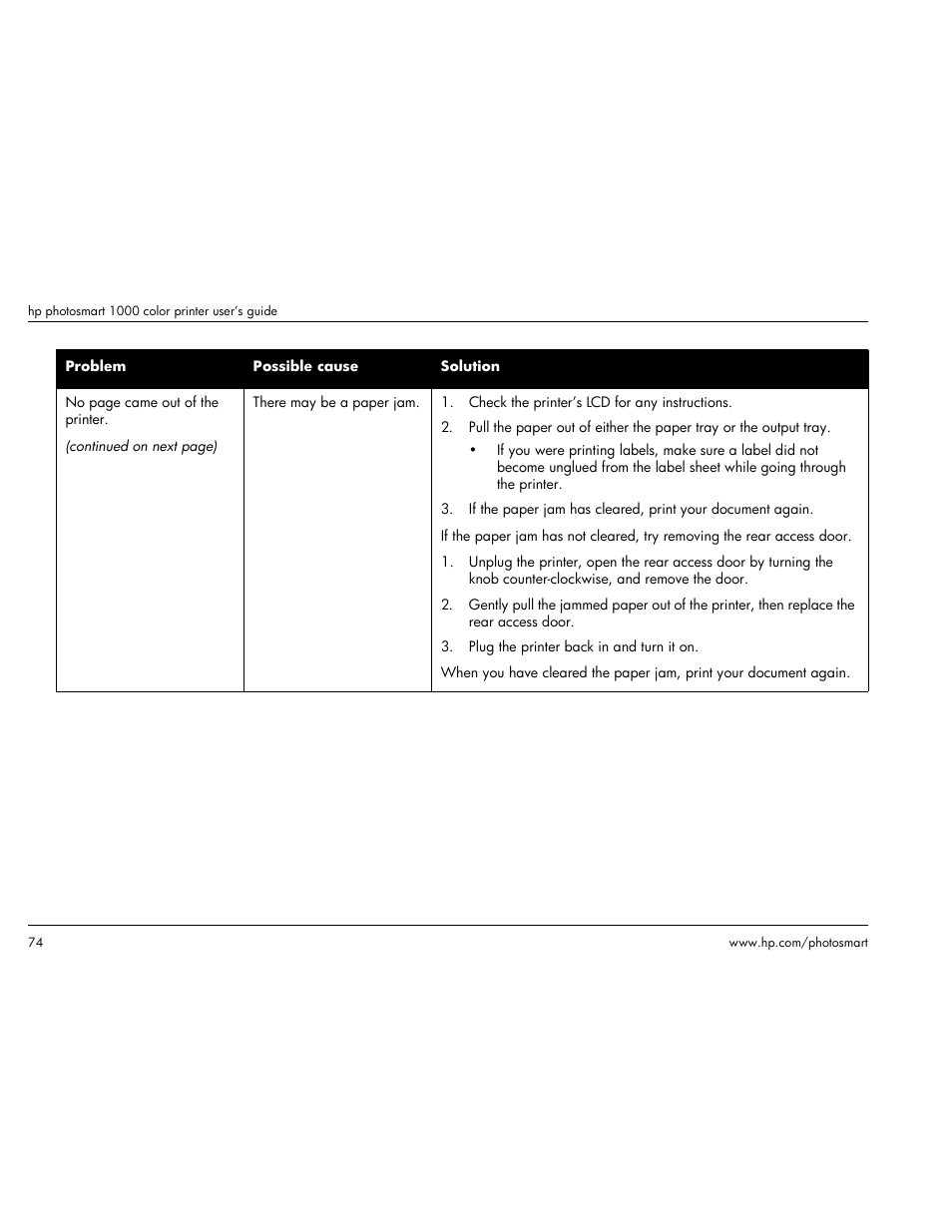 HP Photosmart p1000 1000 Printer User Manual | Page 80 / 113