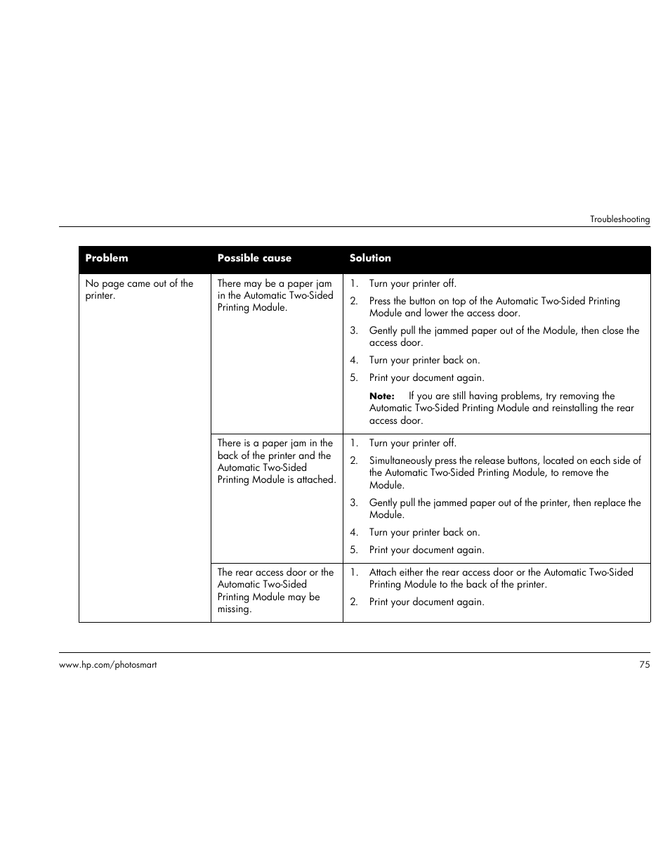 HP Photosmart p1000 1000 Printer User Manual | Page 81 / 113