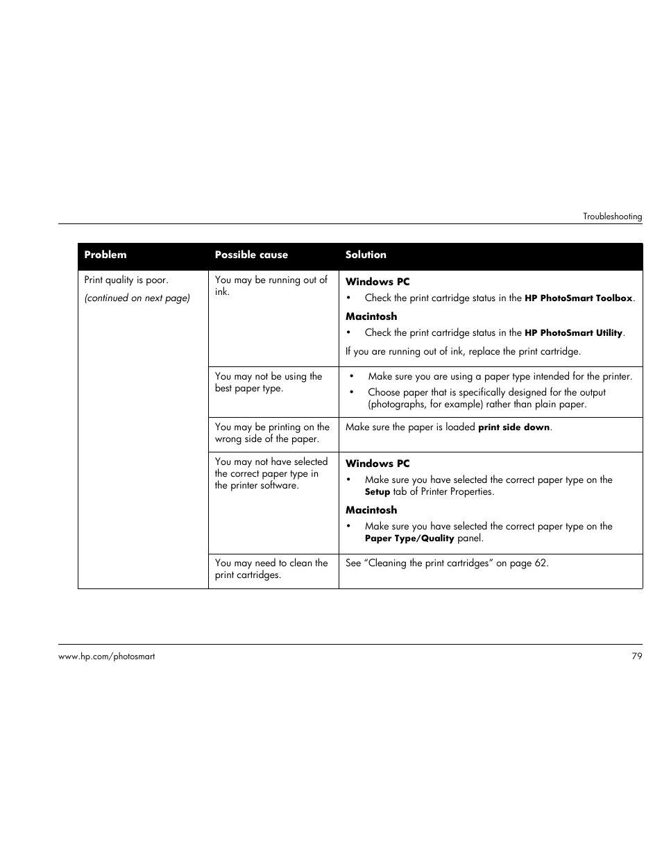 HP Photosmart p1000 1000 Printer User Manual | Page 85 / 113
