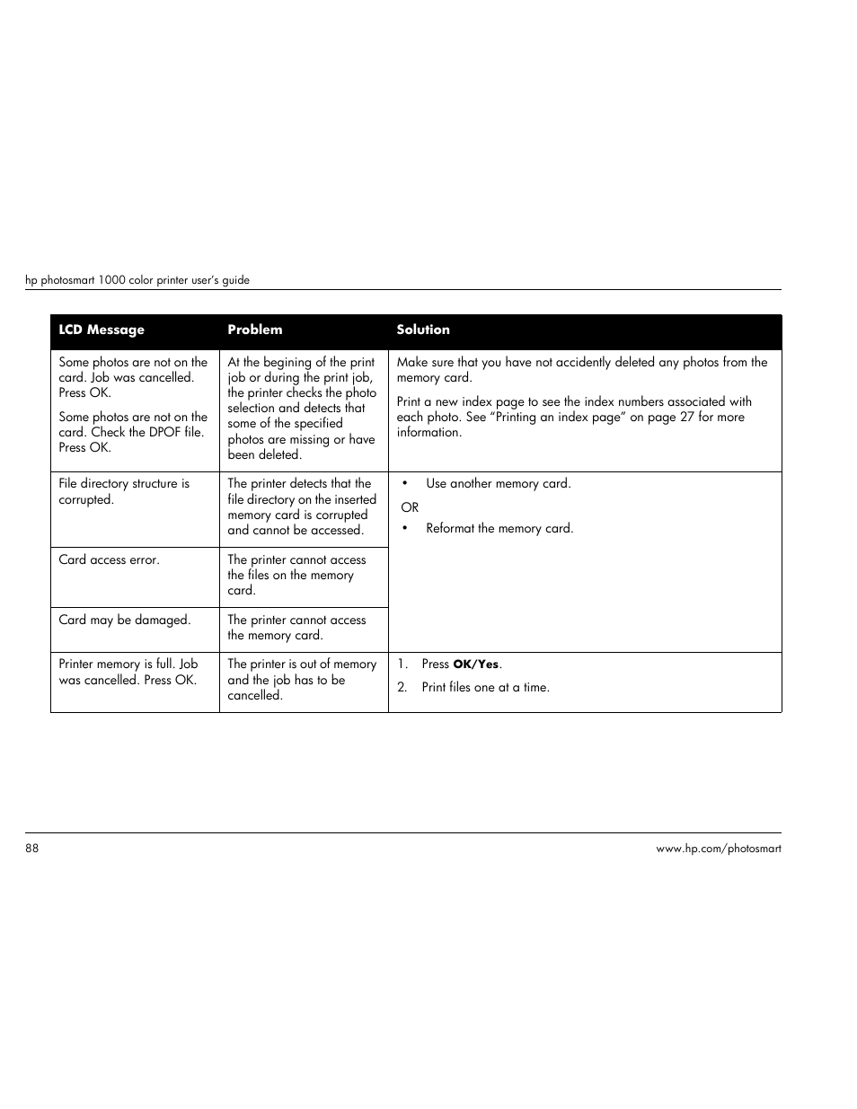 HP Photosmart p1000 1000 Printer User Manual | Page 94 / 113