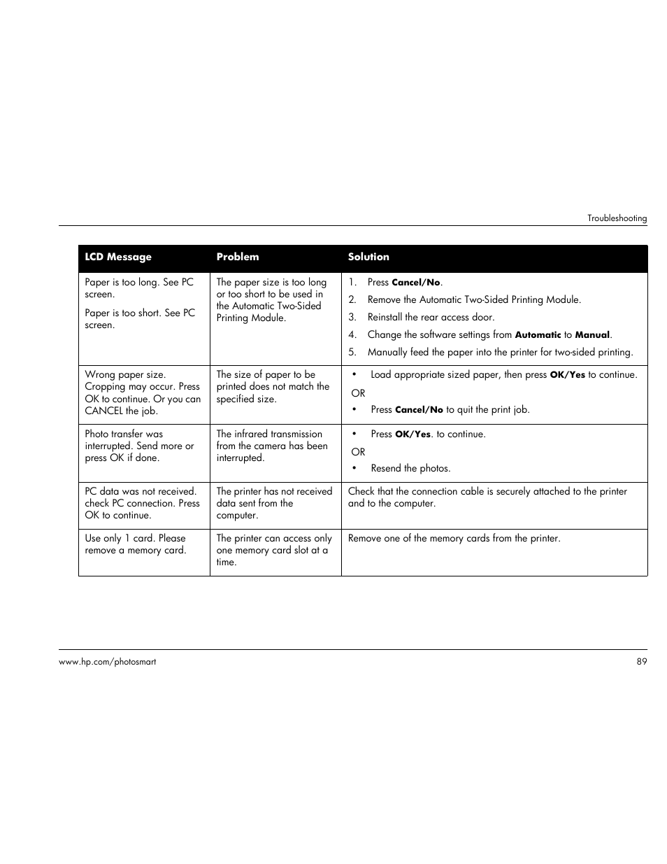 HP Photosmart p1000 1000 Printer User Manual | Page 95 / 113