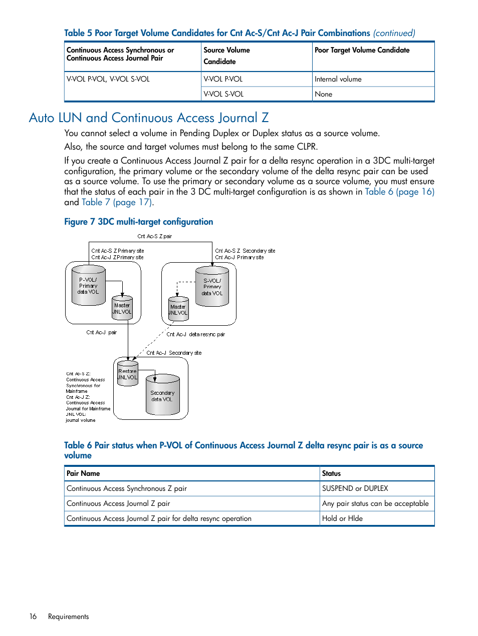 Auto lun and continuous access journal z | HP XP P9500 Storage User Manual | Page 16 / 69
