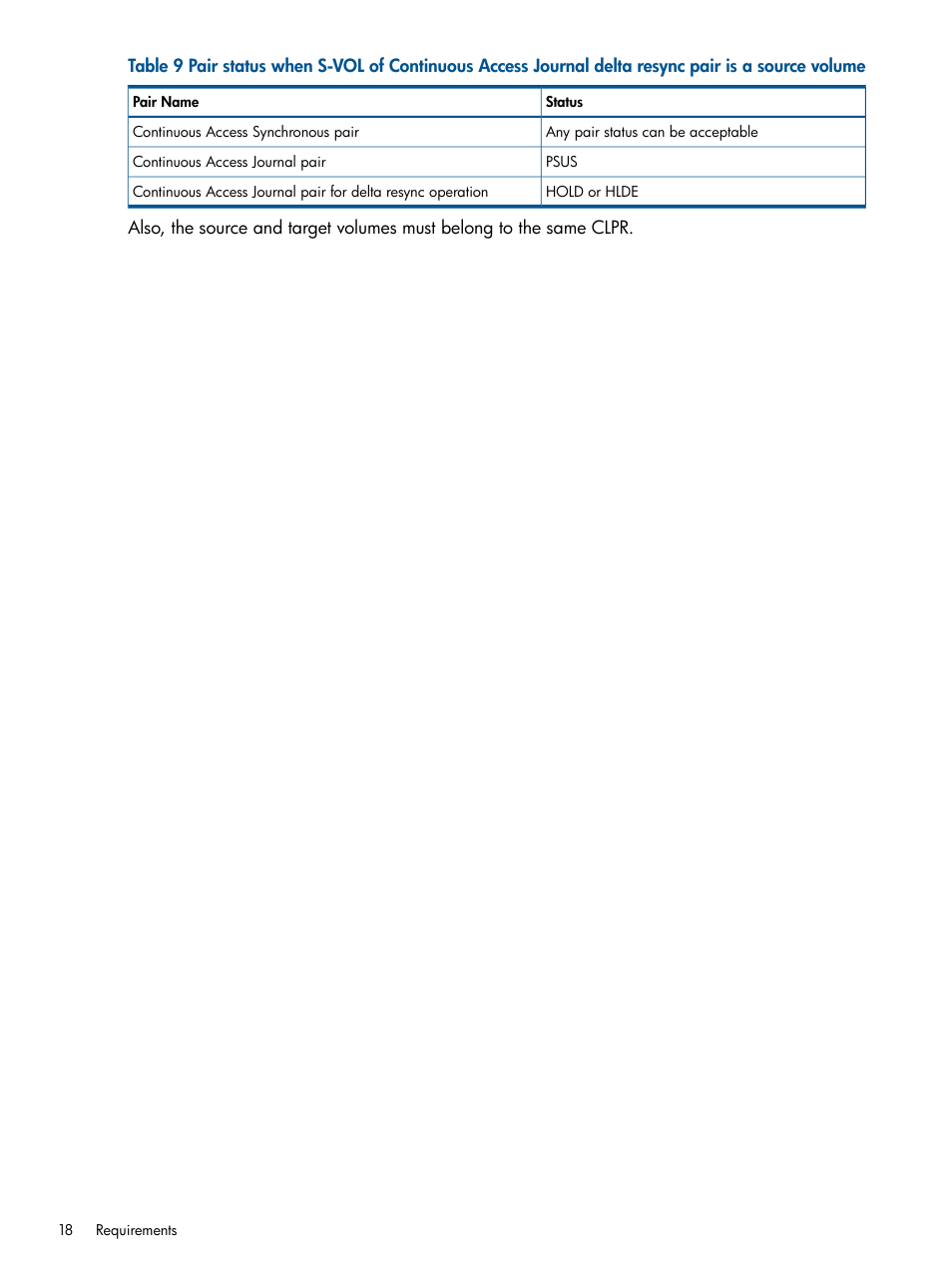 HP XP P9500 Storage User Manual | Page 18 / 69