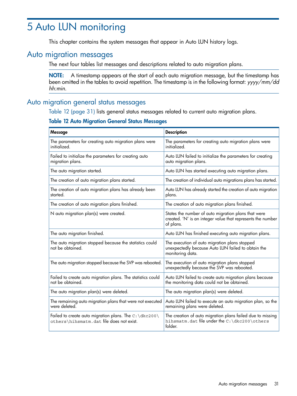 5 auto lun monitoring, Auto migration messages, Auto migration general status messages | HP XP P9500 Storage User Manual | Page 31 / 69