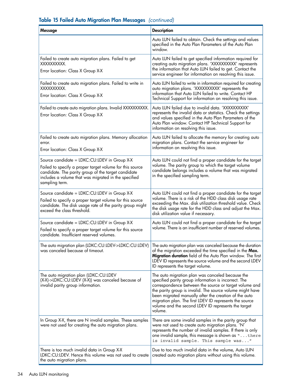 HP XP P9500 Storage User Manual | Page 34 / 69