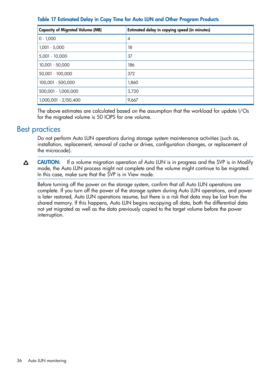 Best practices | HP XP P9500 Storage User Manual | Page 36 / 69