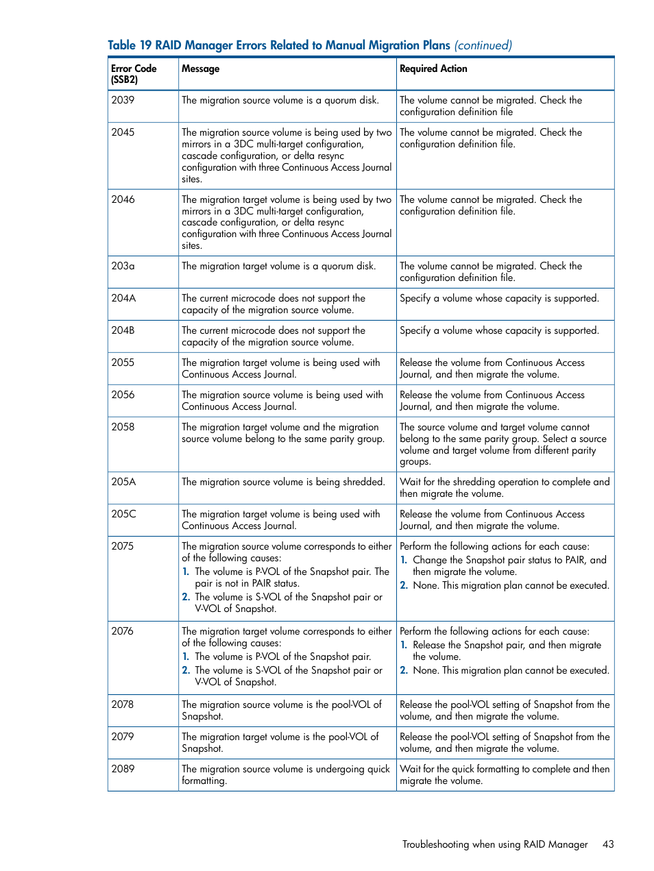 HP XP P9500 Storage User Manual | Page 43 / 69
