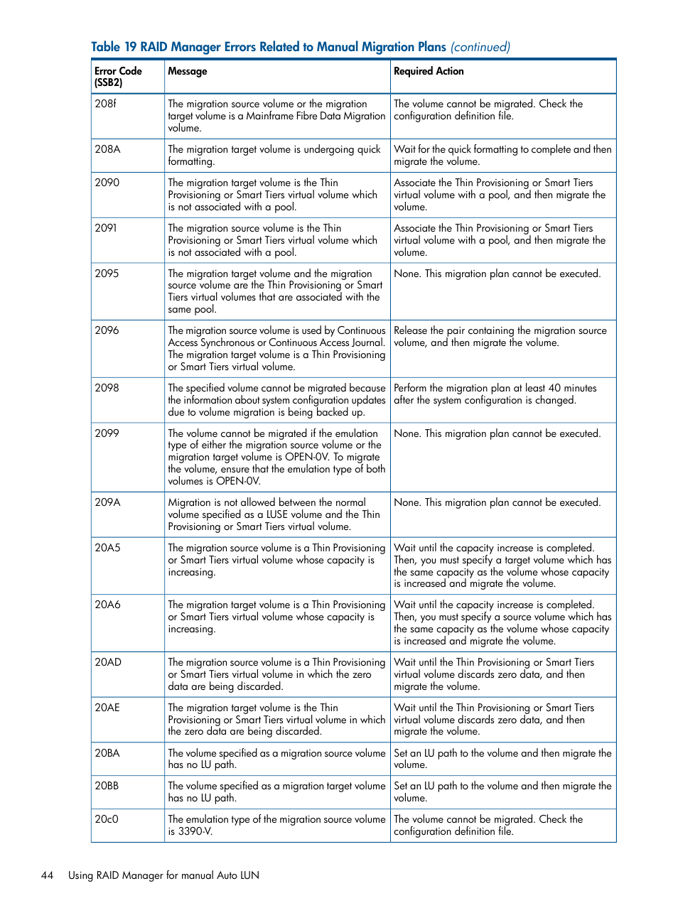 HP XP P9500 Storage User Manual | Page 44 / 69