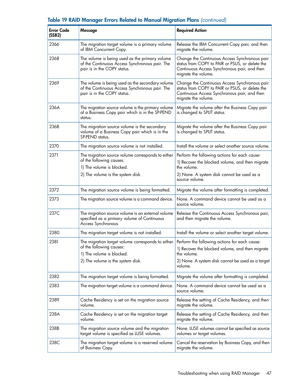 HP XP P9500 Storage User Manual | Page 47 / 69