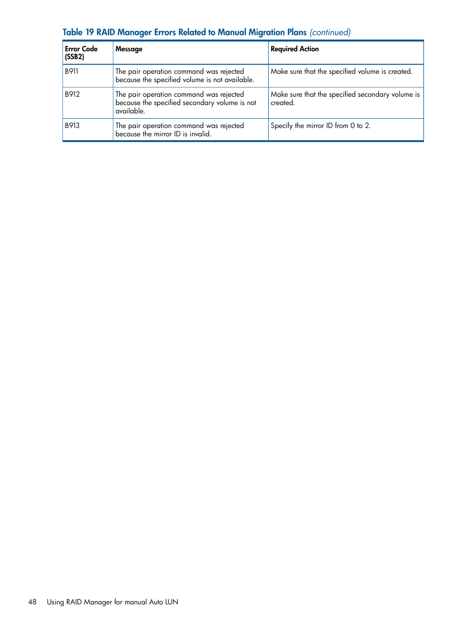 HP XP P9500 Storage User Manual | Page 48 / 69